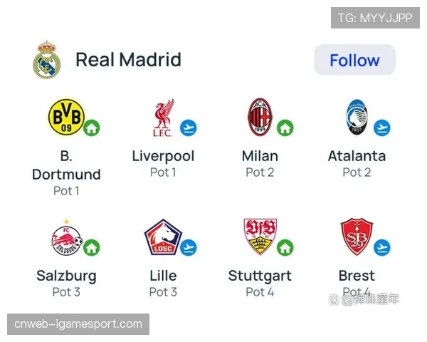 欧冠半决赛抽签:曼城再遇皇马,多特蒙德对阵巴萨