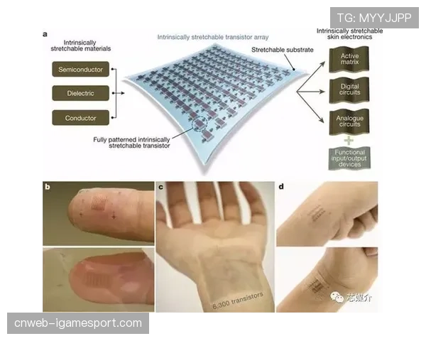 场边科技：高速摄影机阵列捕捉BMX车手空中动作细节